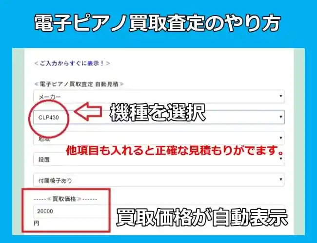 電子ピアノ買取のやり方